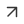 ZooProxy