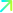 ZooProxy